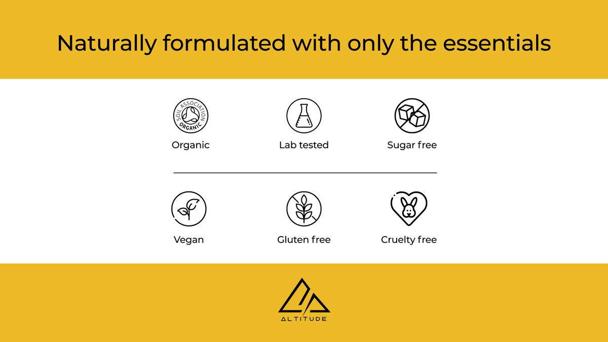 Cordyceps - Organic Dropper