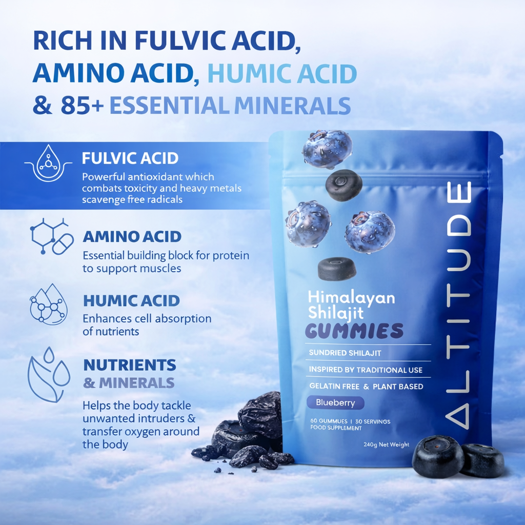 Altitude Himalayan Shilajit Gummies