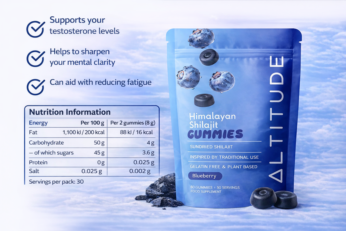 Altitude Himalayan Shilajit Gummies