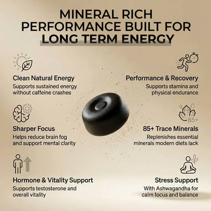 Altitude Himalayan Shilajit Gummies