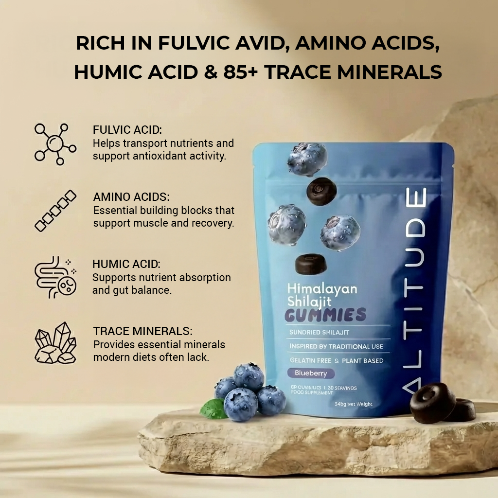 Altitude Himalayan Shilajit Gummies