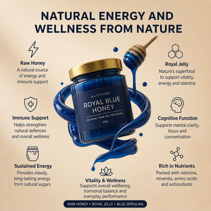 Royal Blue Honey | Altitude Supplements