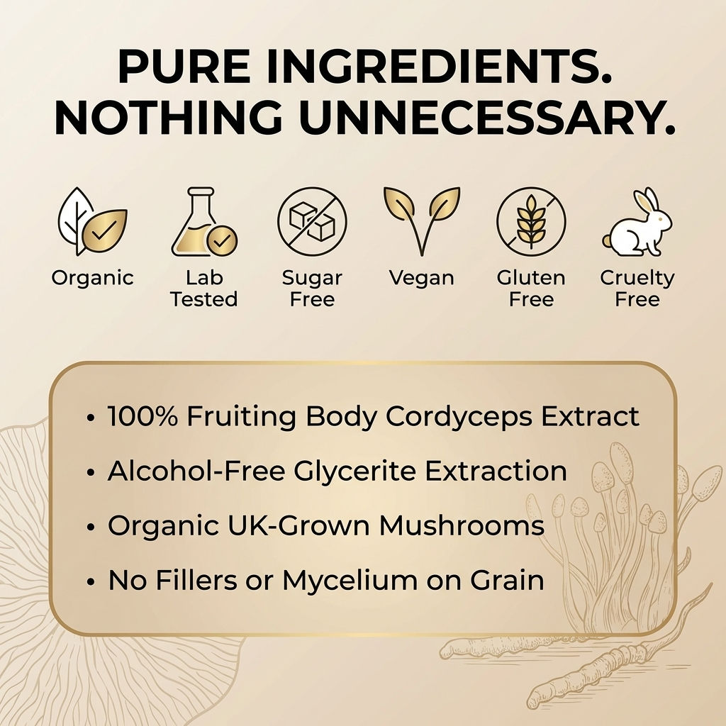 Cordyceps - Organic Dropper